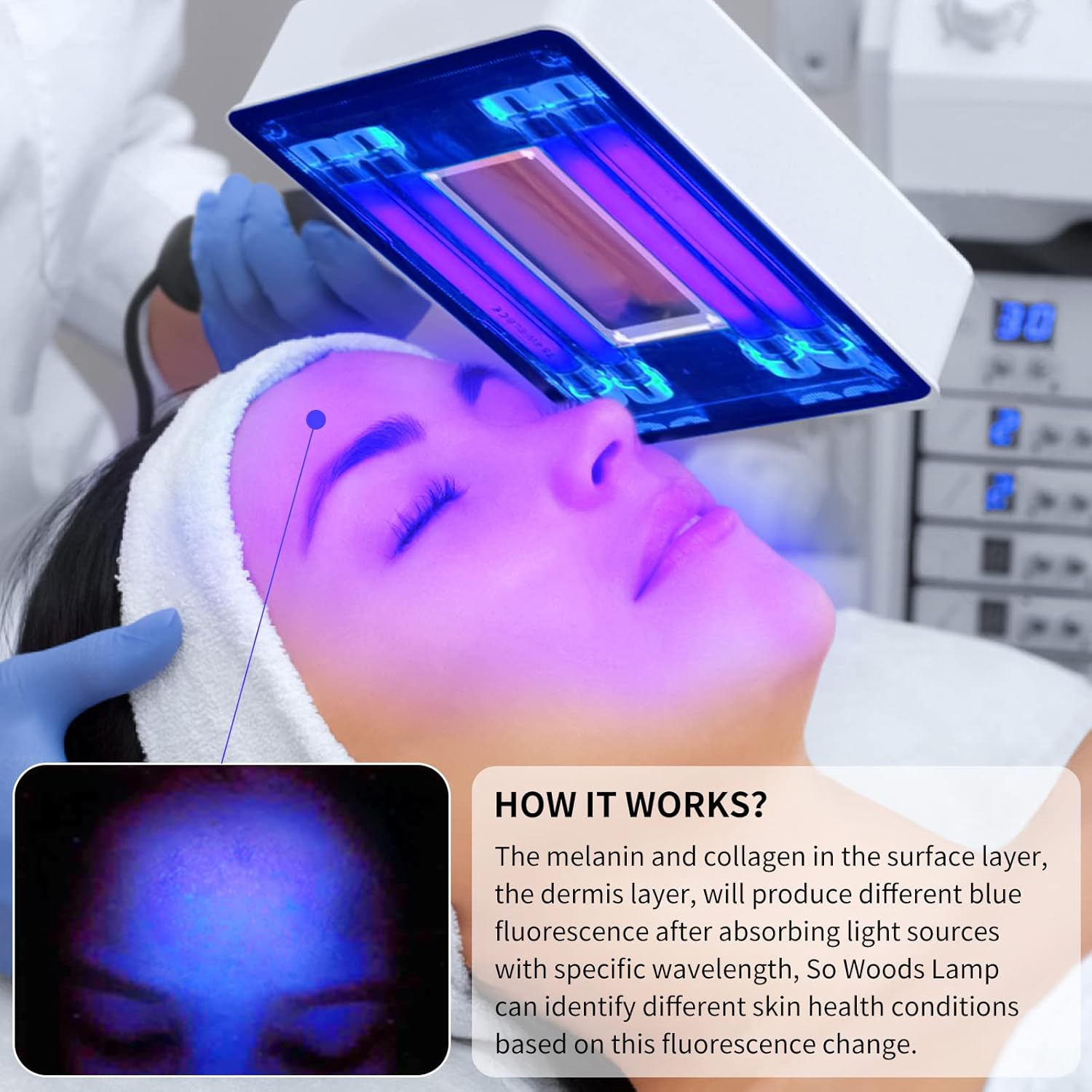 Woods Lamba Cilt Analiz Cihazı - Lighting Jockey incelemesi ve fiyatı